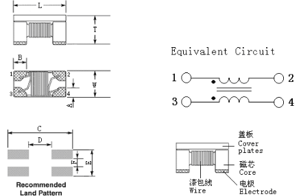 貼片共模電感尺寸與內(nèi)部結構圖