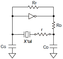 負極電阻檢查