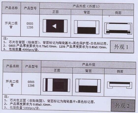 風華厚膜貼片二極管外觀